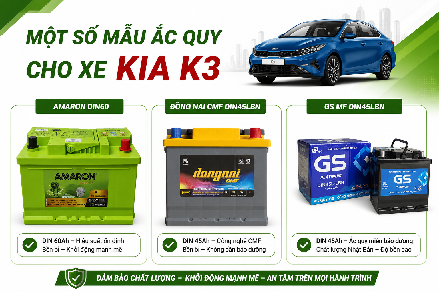 Một số mẫu bình ắc quy cho xe KIA K3 