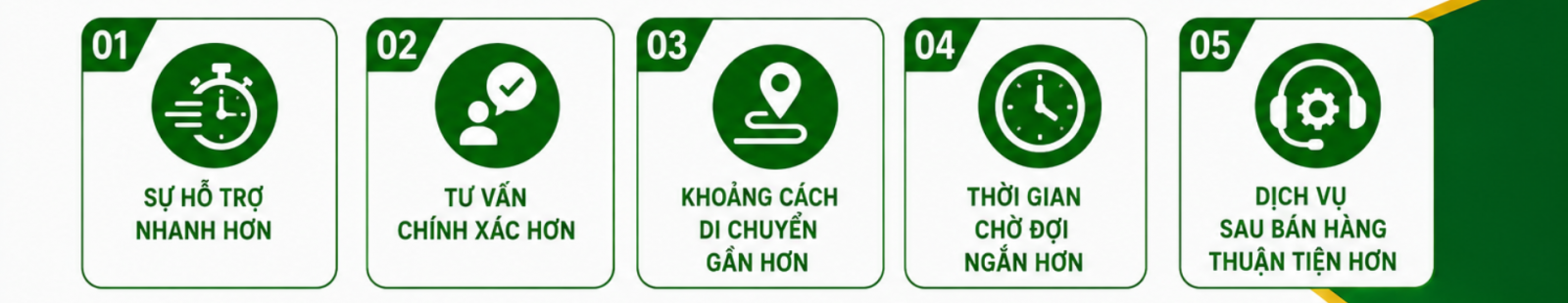 HPVN GROUP - XÃ BÀ ĐIỂM