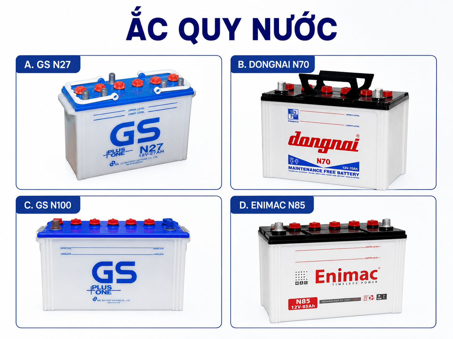 Một số mẫu ắc quy nước trên thị trường