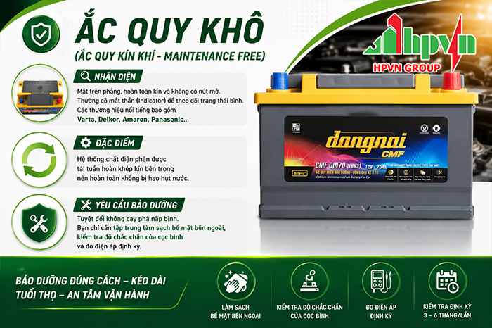 Mẹo bảo dưỡng ắc quy khô