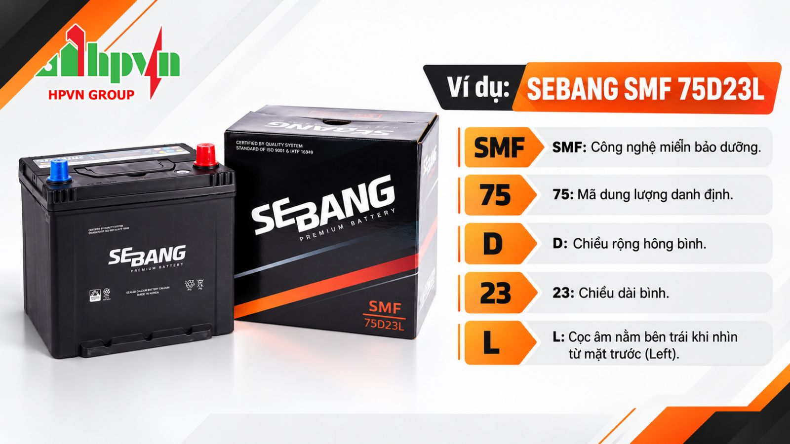 Bình ắc quy SEBANG SMF 75D23L