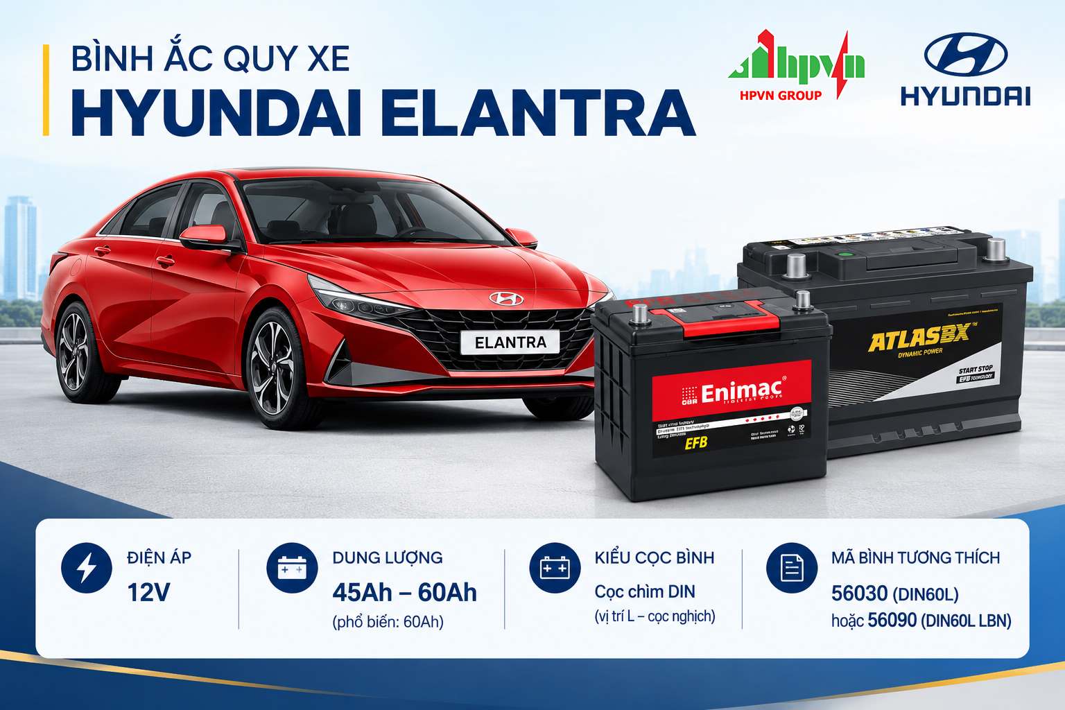 Thông số bình ắc quy cho xe Hyundai Elantra 