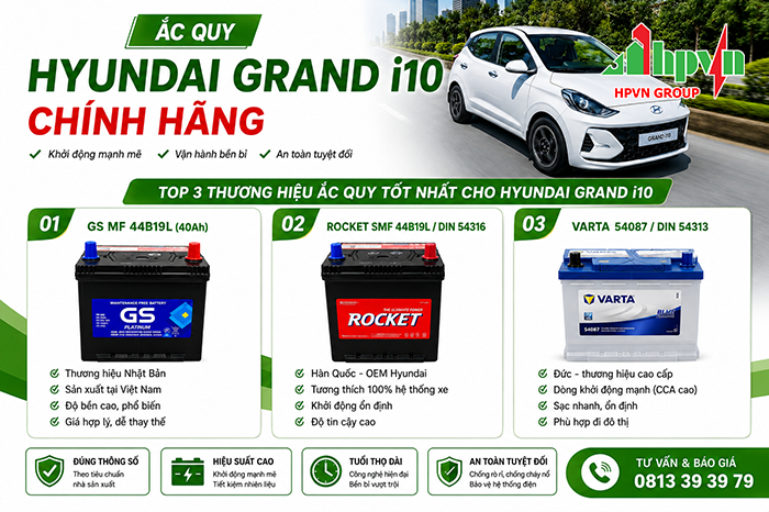 Bình ắc quy tốt nhất cho xe Hyundai Grand i10