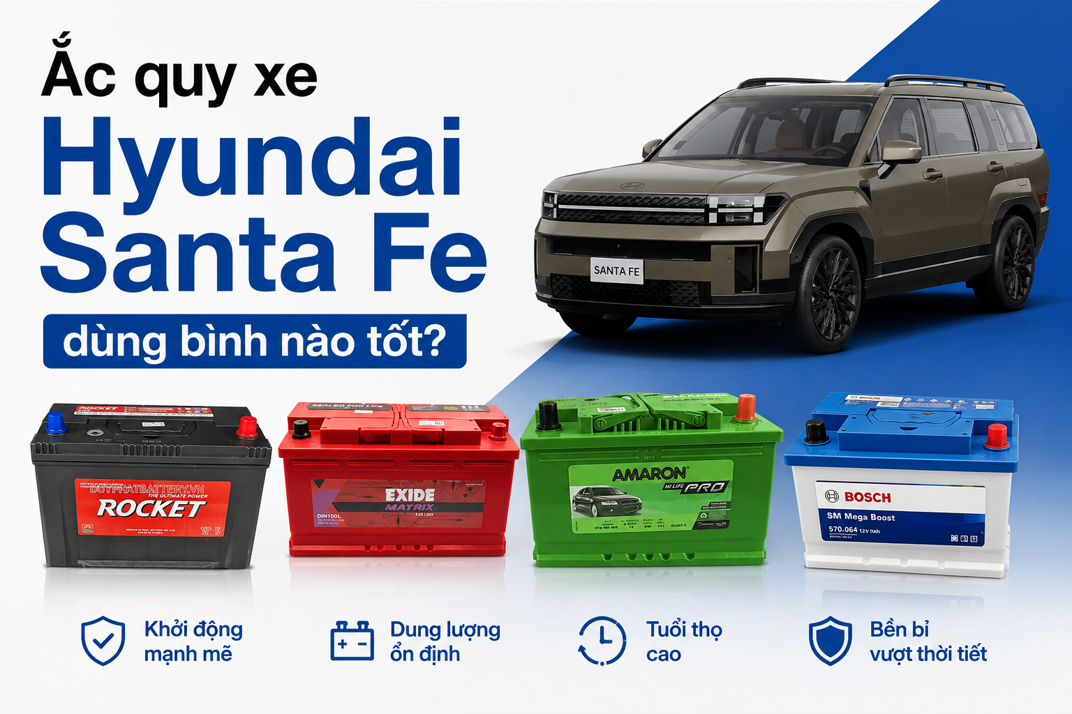 Xe Hyundai Santa Fe dùng bình ắc quy nào tốt? 
