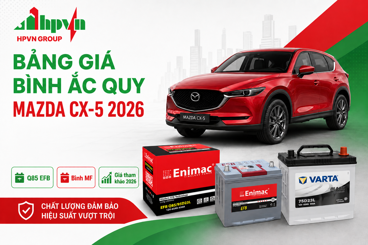 xe Mazda CX5 dùng bình ắc quy gì? 