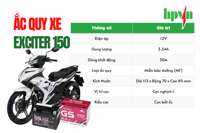 Thông số chuẩn bình ắc quy xe Exciter 150