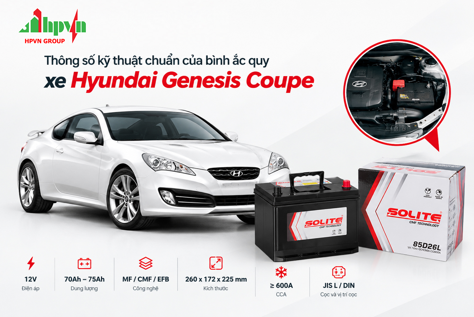 Thông số bình ắc quy Hyundai Genesis Coupe
